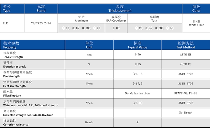 铝塑复合带Copolymer Coated Aluminum Tape